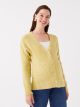 V Neck Regular Long Sleeve Maternity Tricot Cardigan